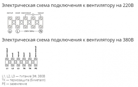 Осевой вентилятор низкого давления Ровен YWF-4D-630 with plate (ZF)